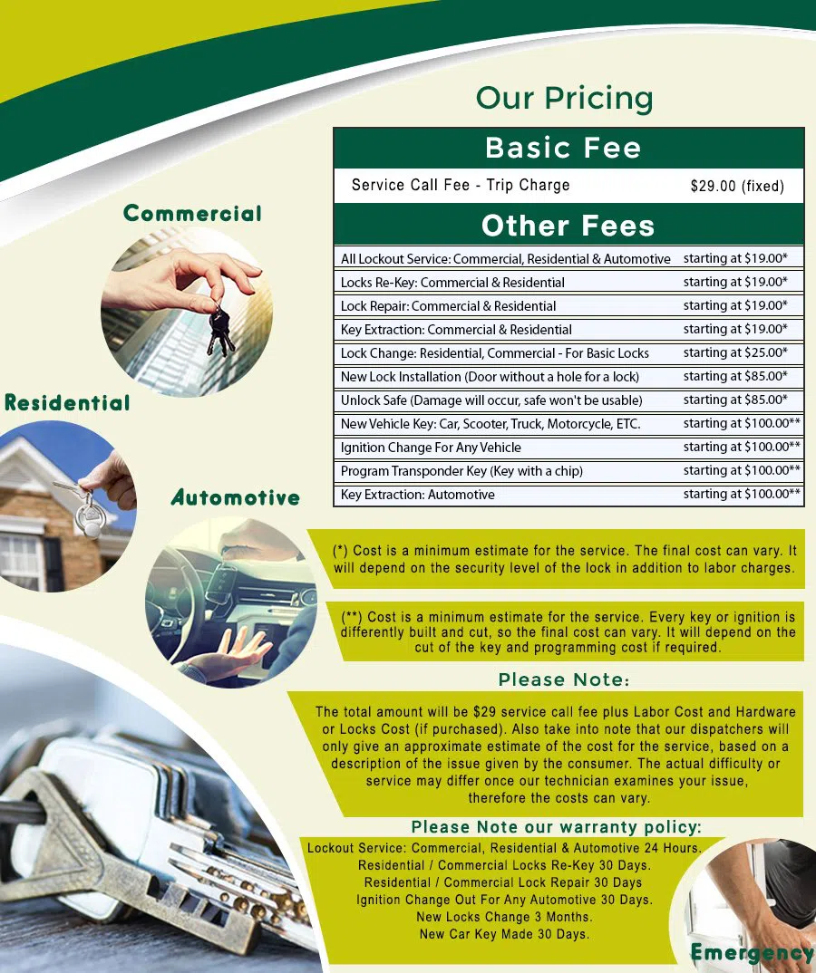 Le Droit Park DC Locksmith Store, Le Droit Park, DC 202-599-9092